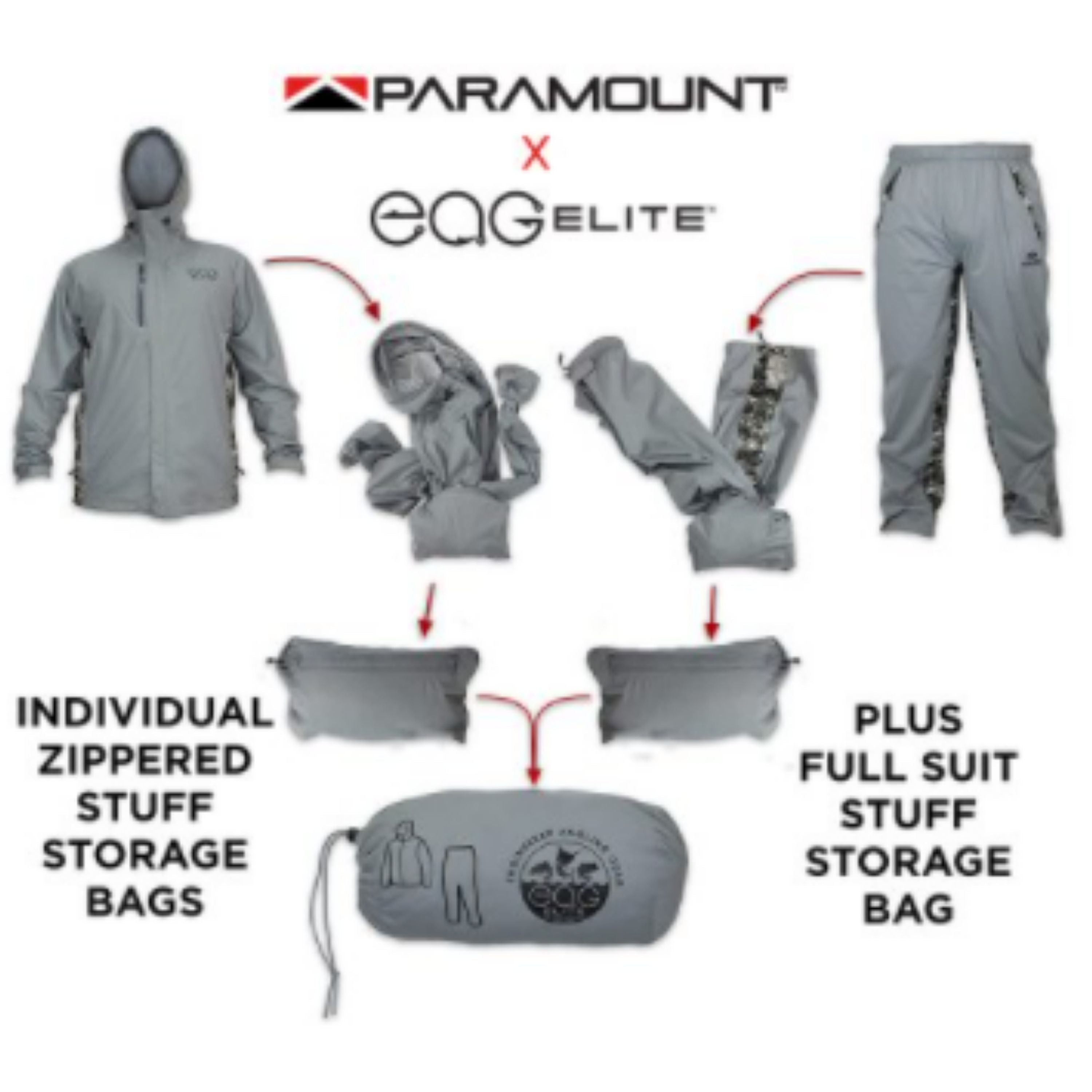 Waterproof breathable packable rain suit