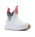 Bottes de pluie 