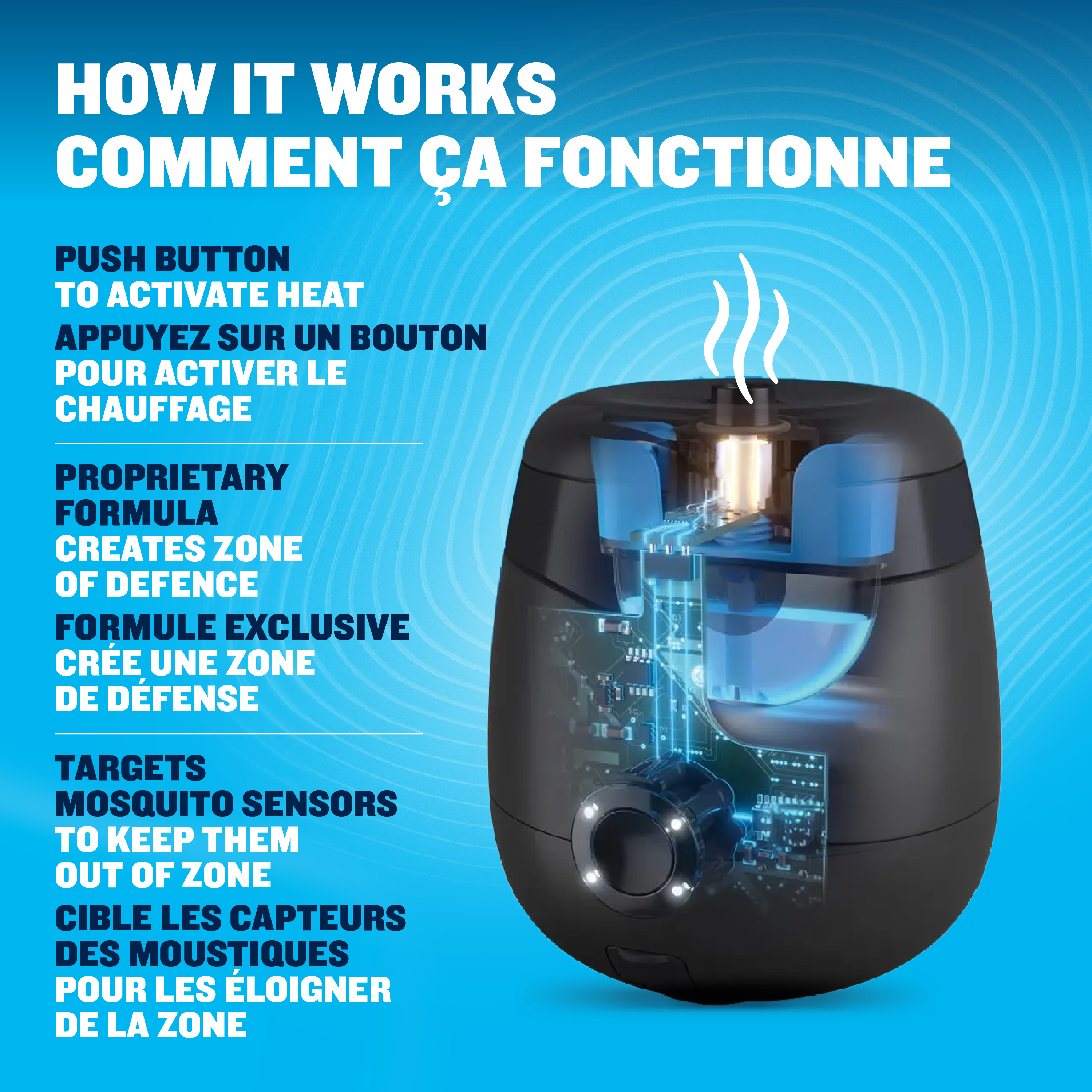 "Thermacell E-ZoneGuard Patio" Rechargeable Mosquito Repeller