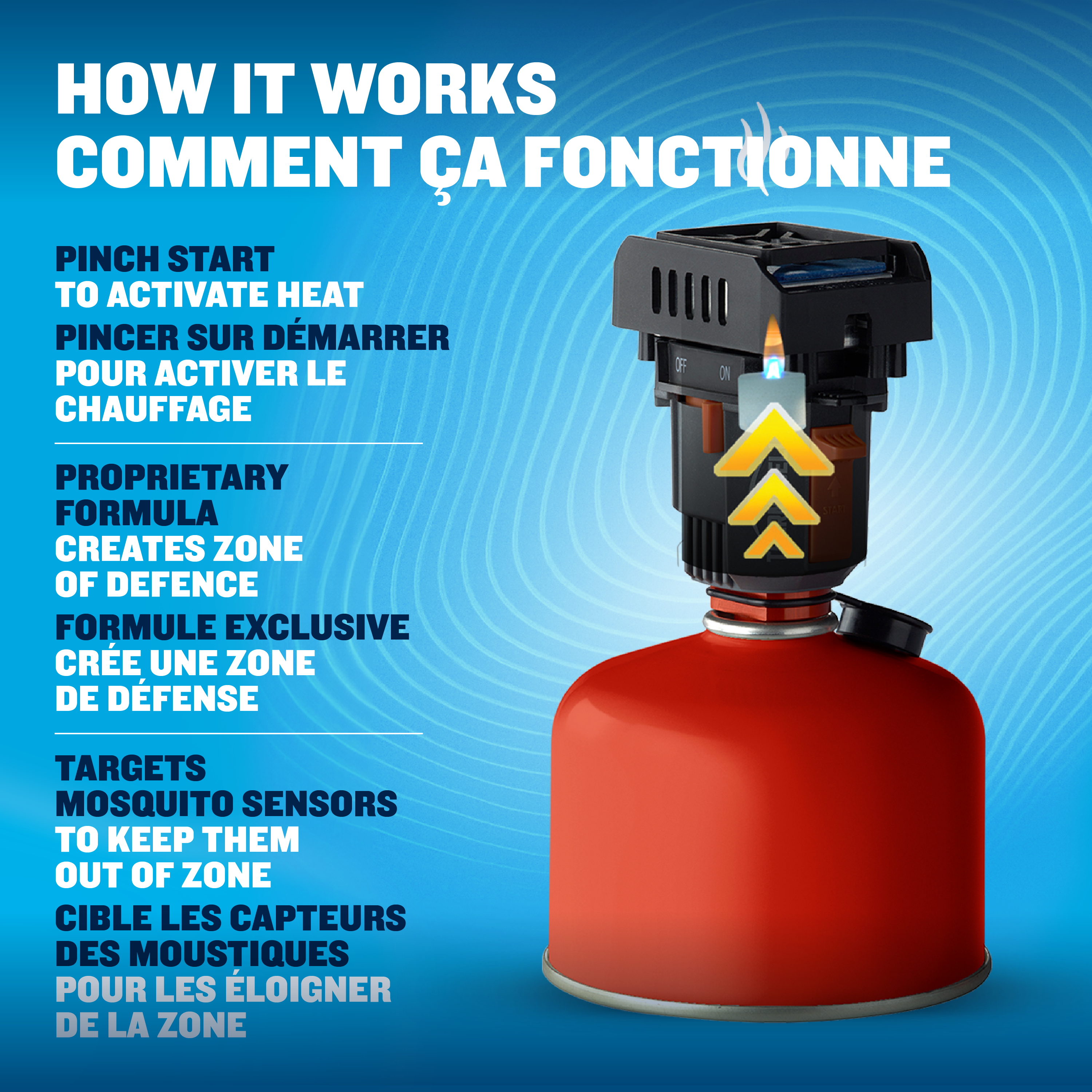 Fuel-ZoneGuard Backpacker Fuel Powered Mosquito Repeller