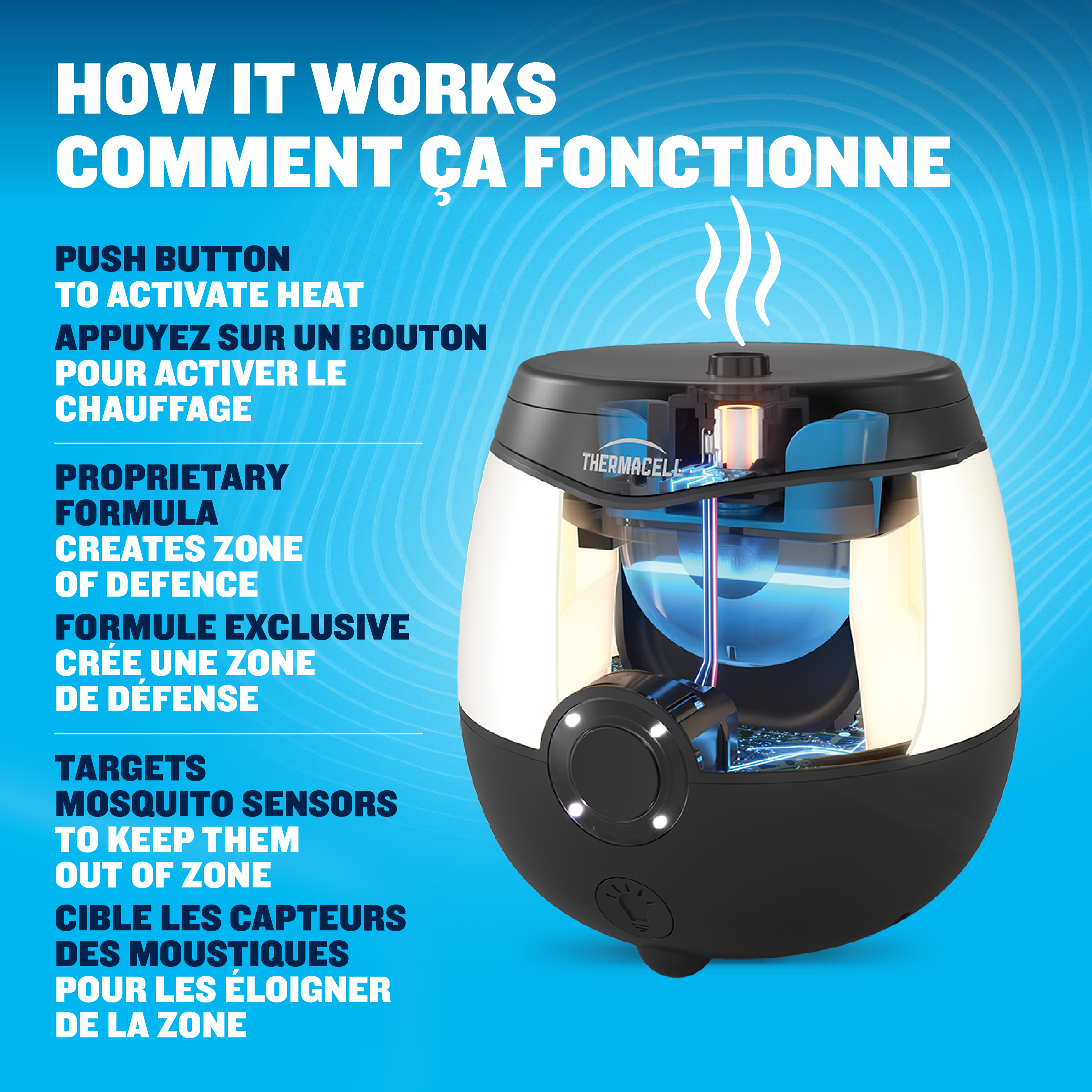 "E-ZoneGuard Glow" Rechargeable Mosquito Repeller