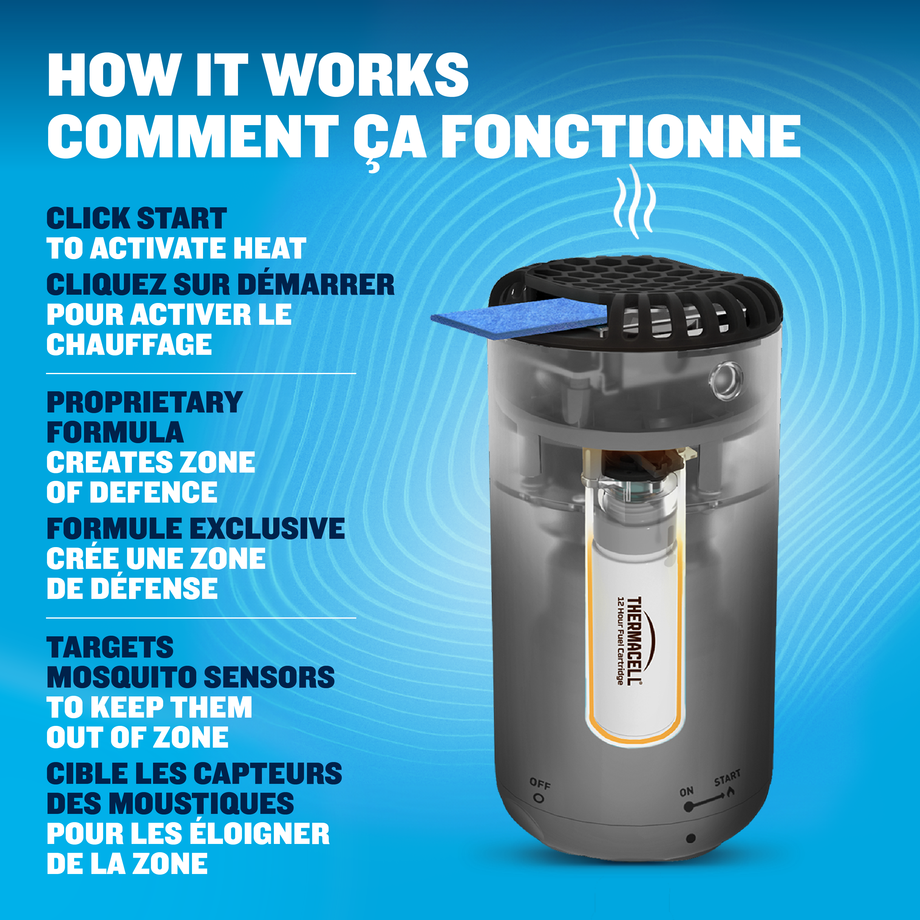 Répulsif à moustiques alimenté par combustible Fuel‑ZoneGuard Base