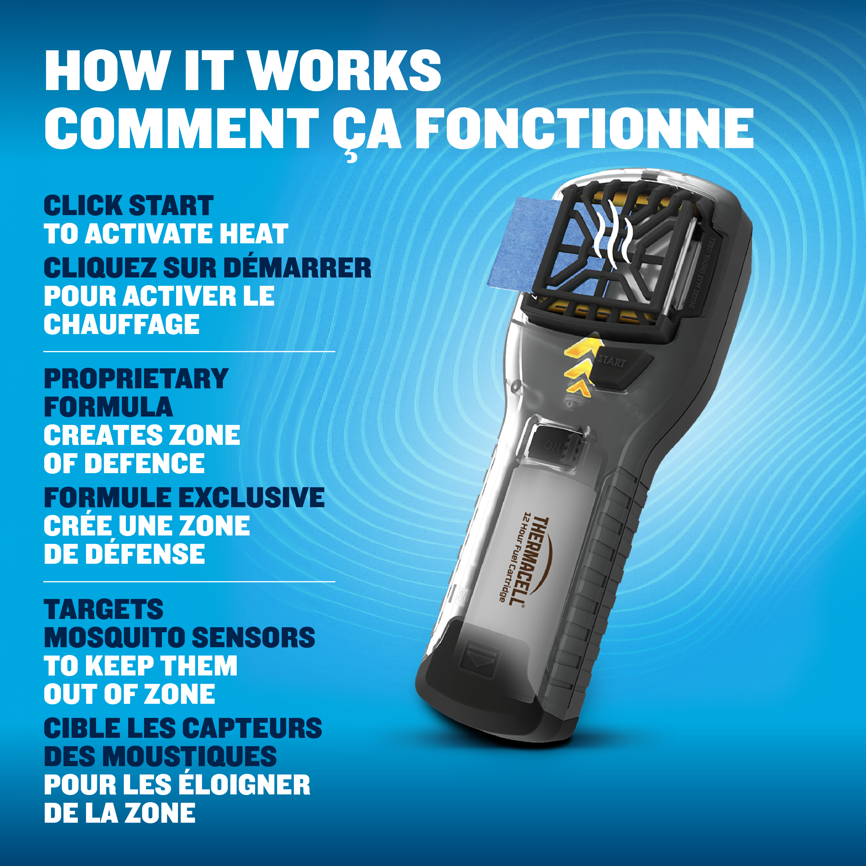 Thermacell Fuel-ZoneGuard Extreme Fuel Powered Mosquito Repeller Fish Pack